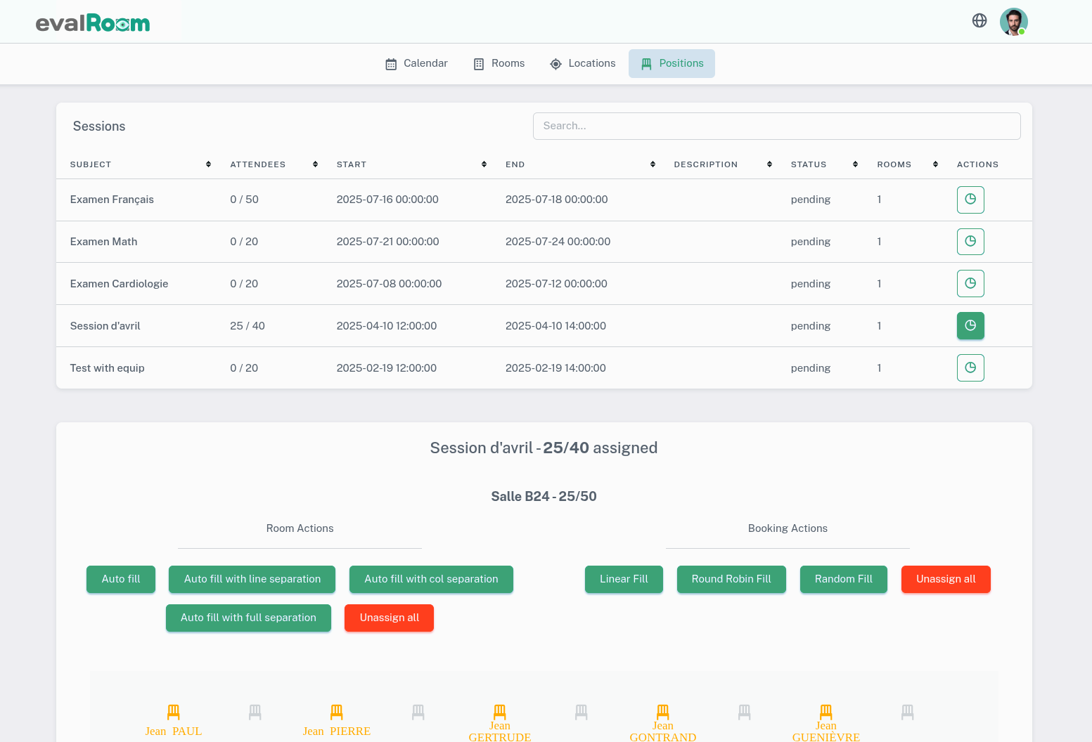 Dashboard principal