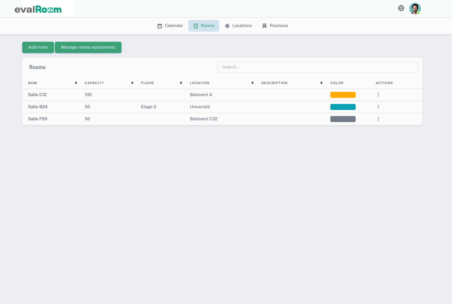 Dashboard principal